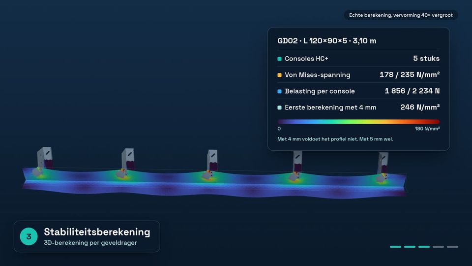 De berekening van één geveldrager in 3D, uit de geveldragerdemo.