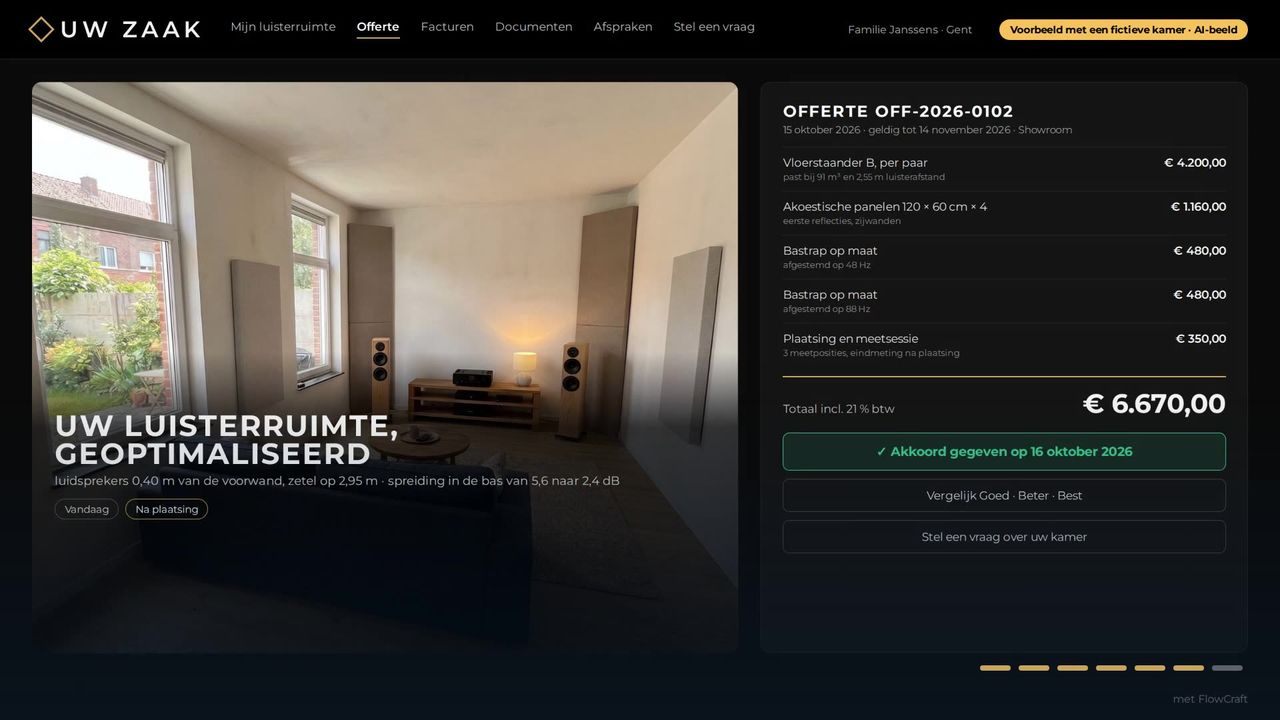 Het klantenportaal van de dealer met de offerte die uit het kamerplan volgt, door de klant goedgekeurd. Fictieve gegevens.