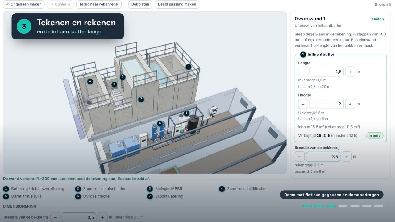 De opgebouwde installatie in 3D, met de onderdelen die bij elkaar horen.